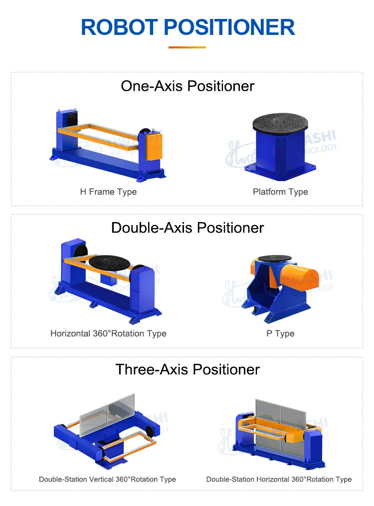 Hwashi Industrial CNC Schweißmaschine Roboter 6 Achsen mit Servo, Schweißroboter Arm Positioner Rack, automatischer TIG Schweißroboter 9